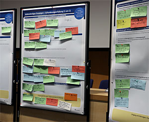 Moderatorentafeln beim Workshop Moderatorentafeln beim Workshop